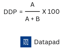 defect detection ratio