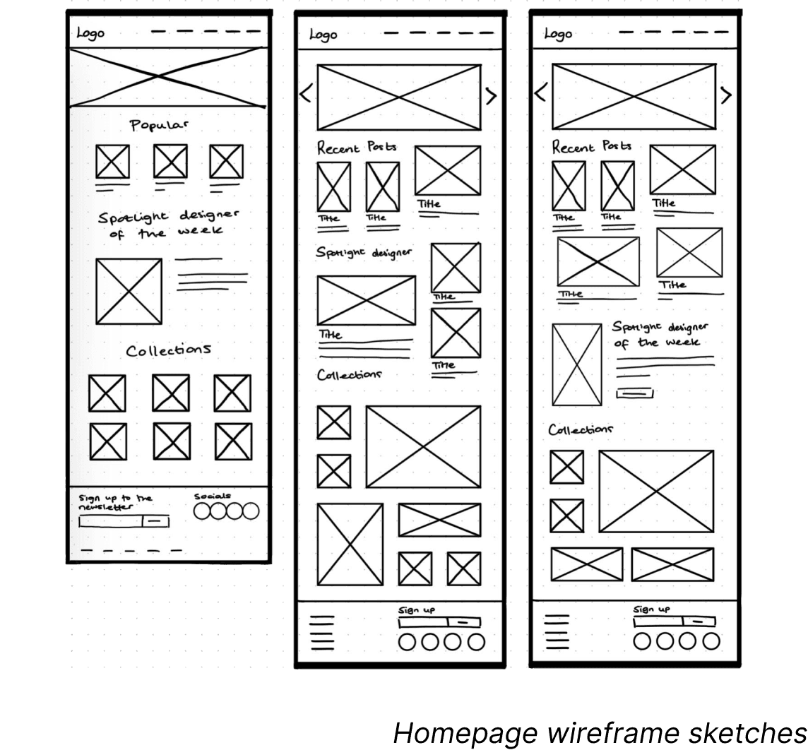 Sketched out wireframes for the homepage.