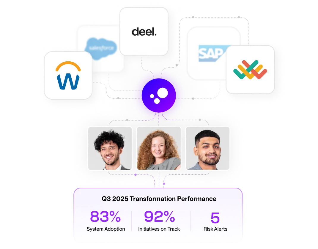 Enterprise-Grade Security