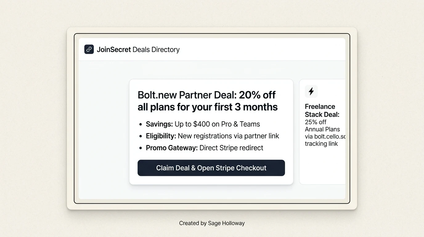 Teaching reconstruction of B2B startup discount portal showing verified 20% to 25% partner redemption gateway
