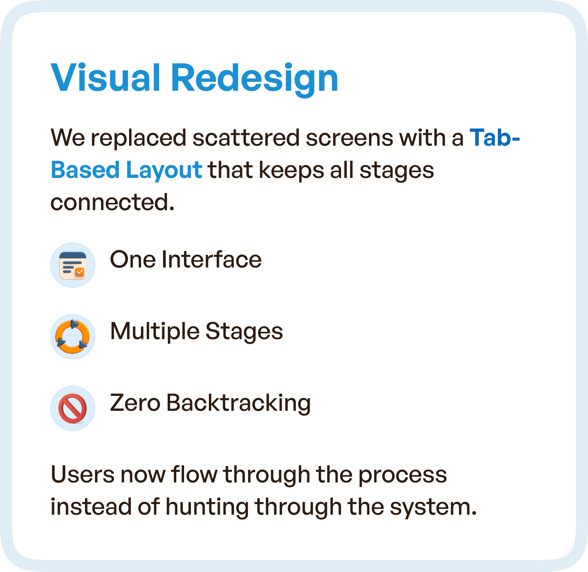 Visual Redesign more described