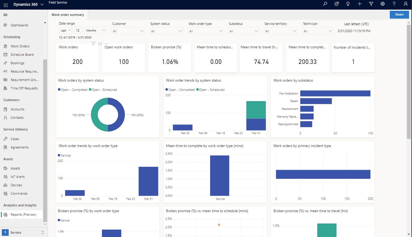 Dynamics 365 Field Service Microsoft Docs