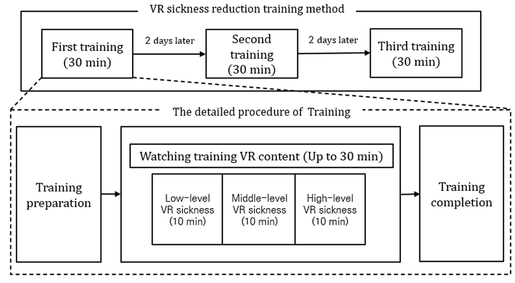 Two triangular dormer windows on a tiled roof.