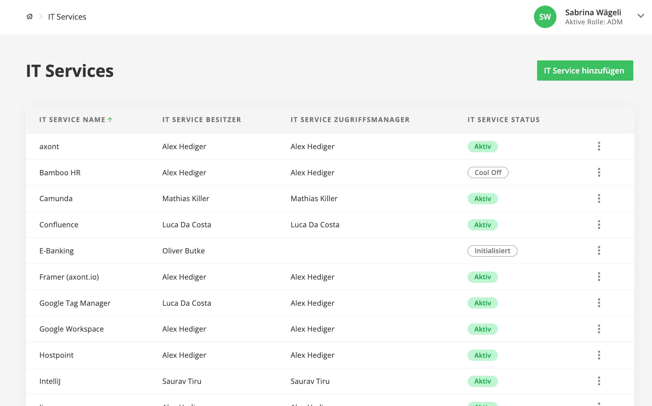 axont IT service inventory showing service owners and status
