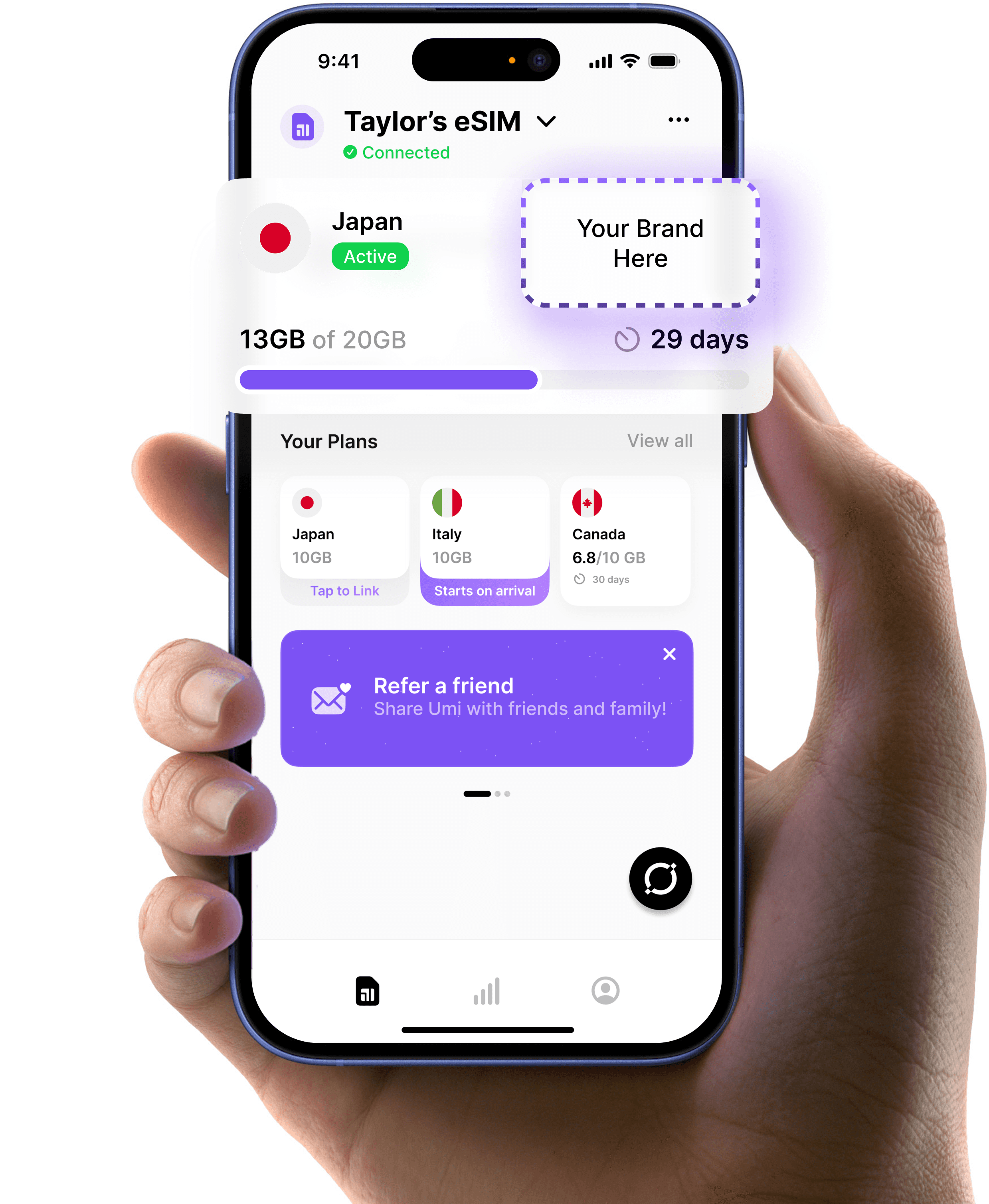 Umi esim travel data