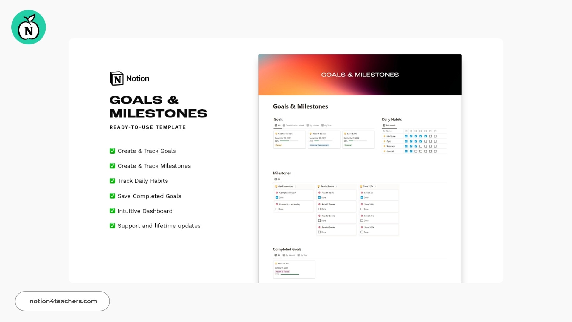 Goals & Milestones by Matt Bio