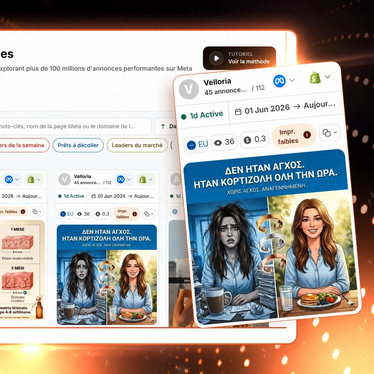 Analyze Ad Creatives & Funnels