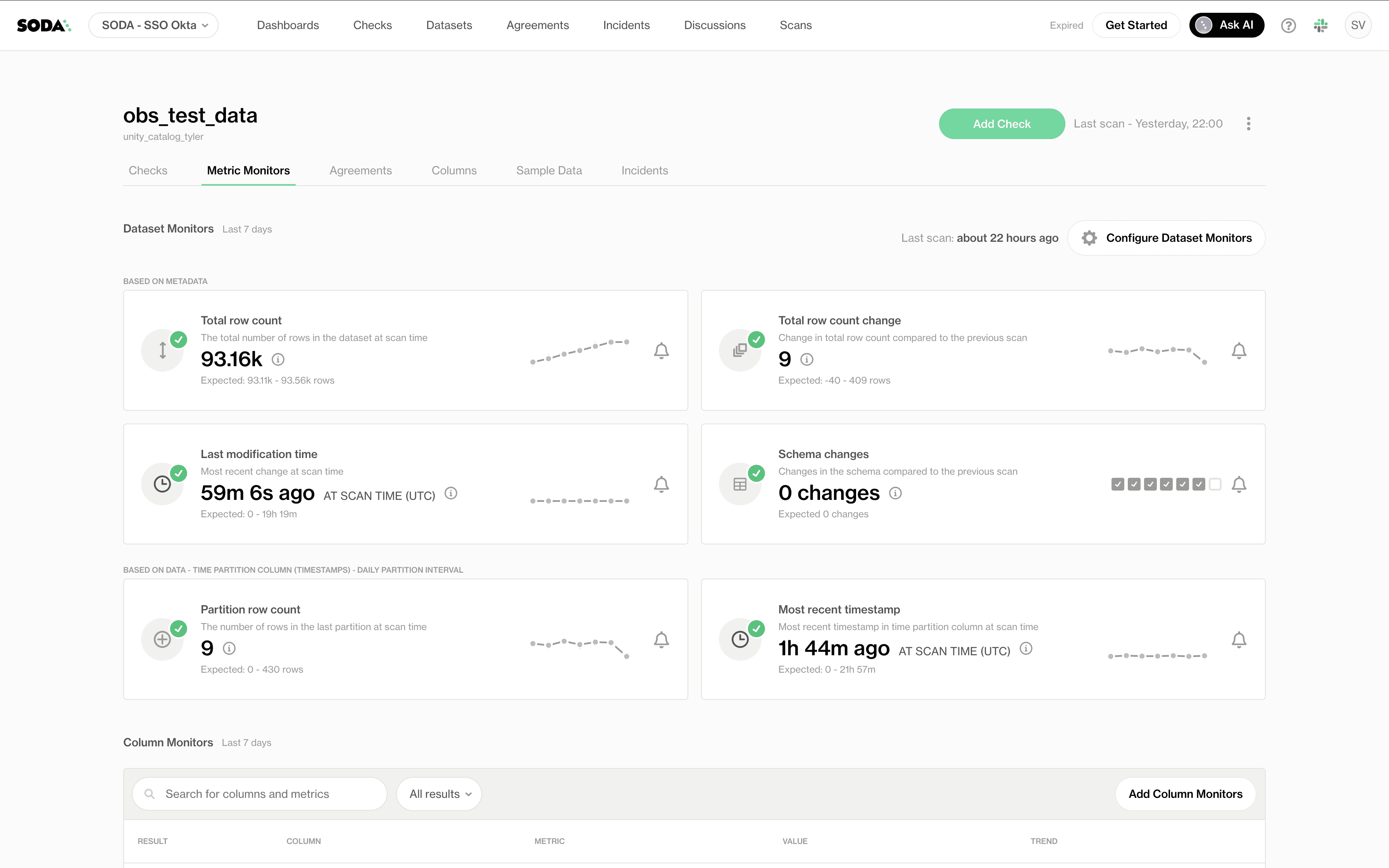 Anomaly Dashboard
