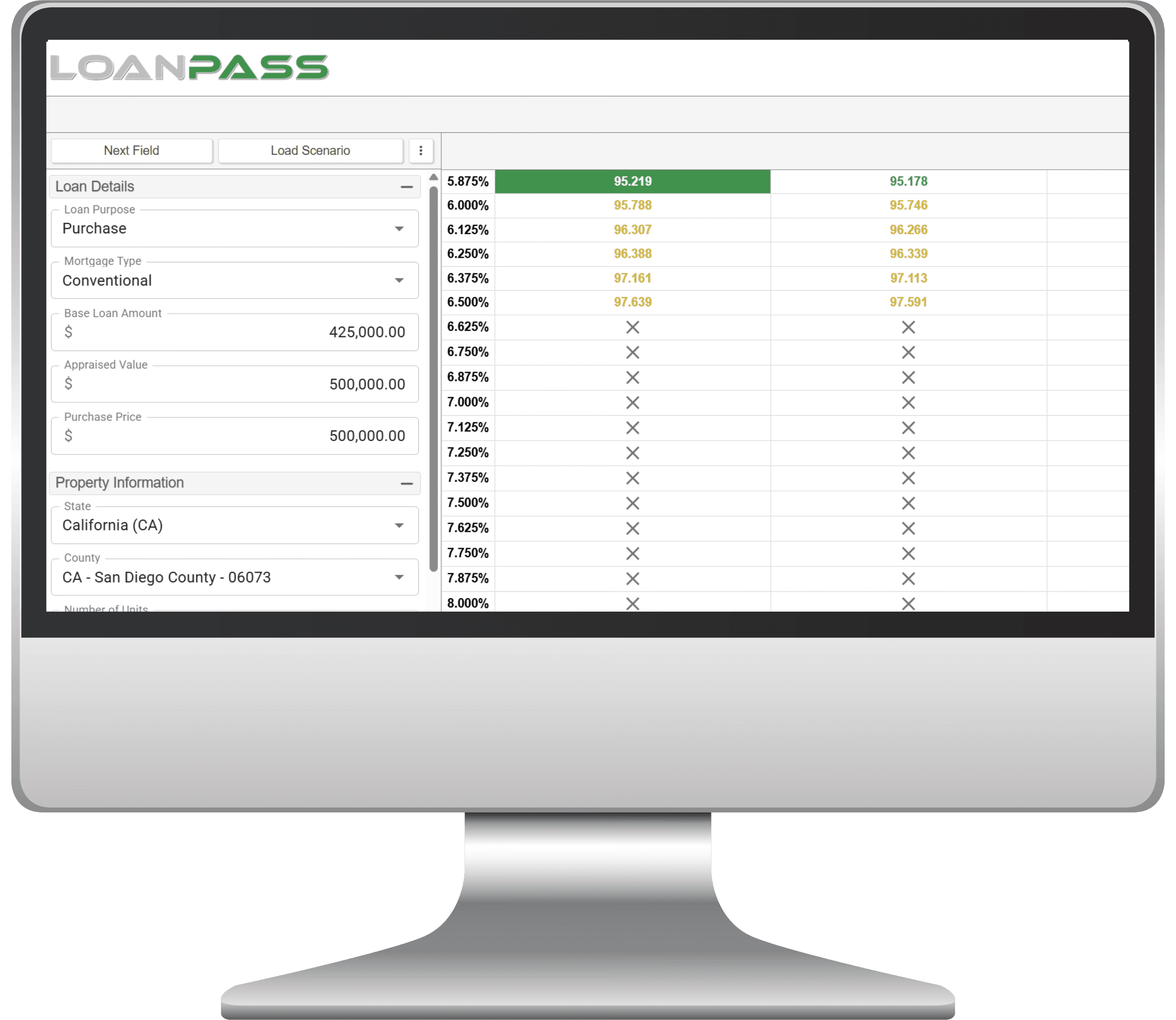 Computer screen, displaying LoanPASS' Price a Loan page.