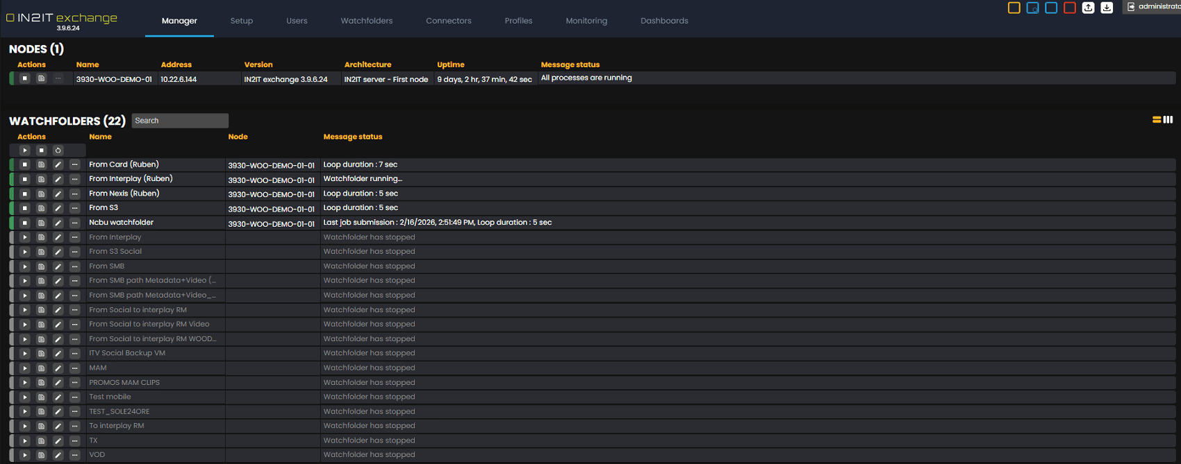 Woody Vision SaaS platform in action, displaying social media intelligence results from major networks.