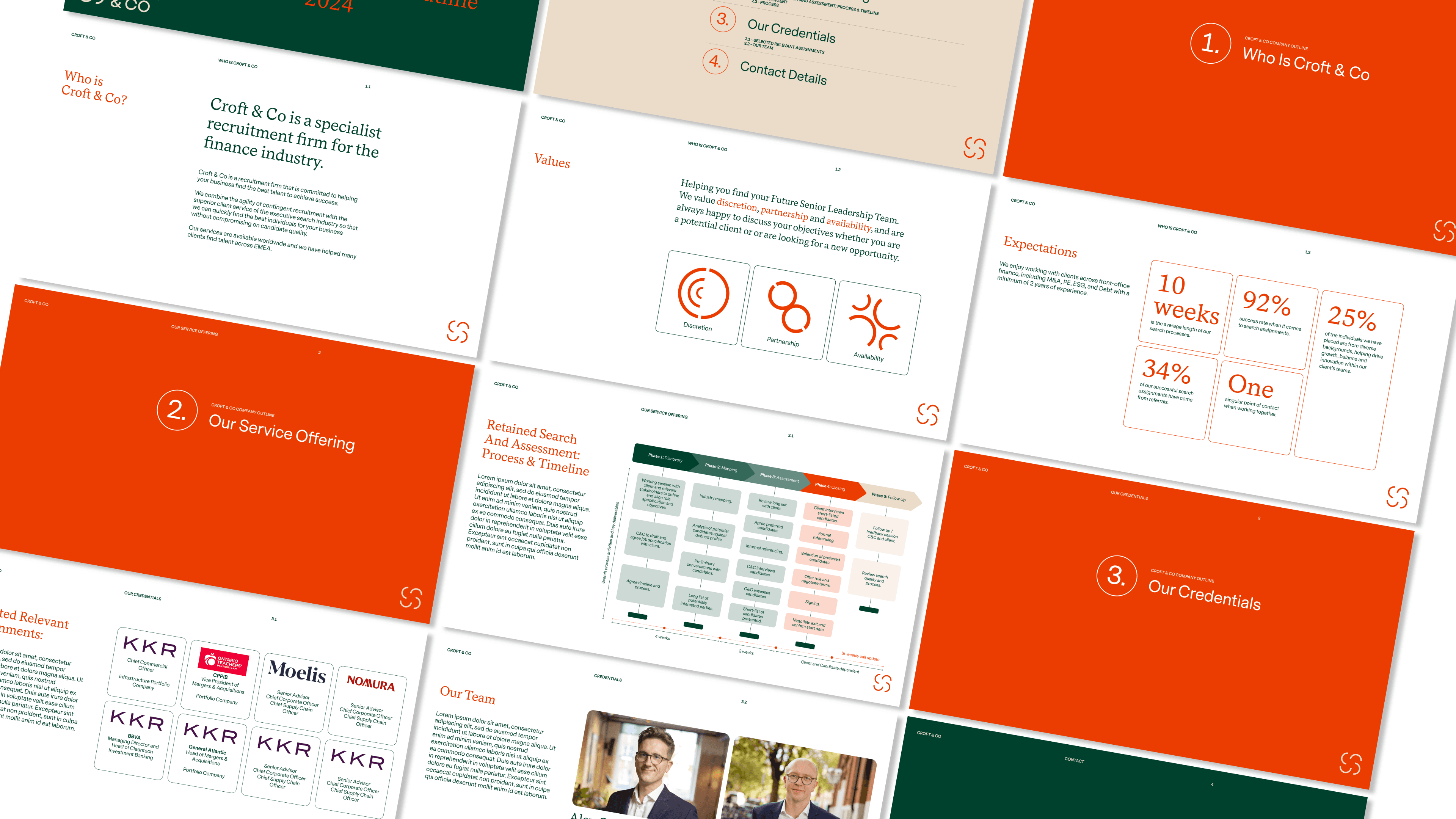 Croft & Co – GEORGE COSBY STUDIO | Brand Worlds Built At Moments Of Change