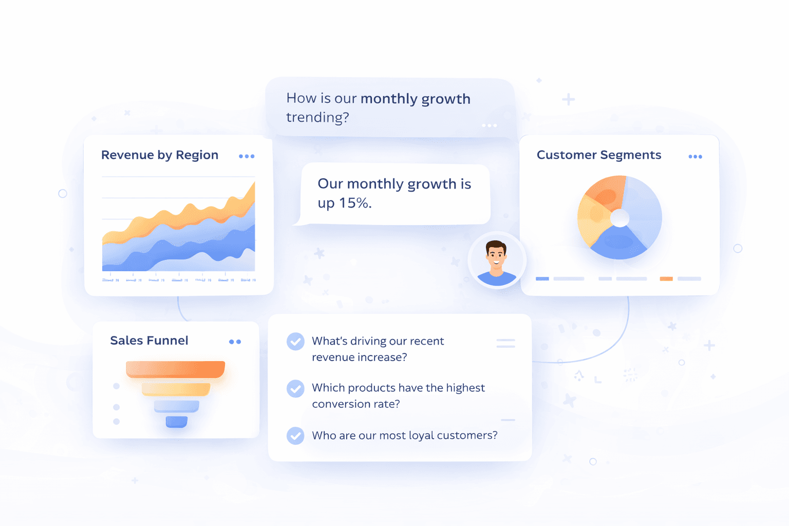 Envelope containing recommendations like “Fix churn spike” and “Action,” symbolizing actionable insights.
