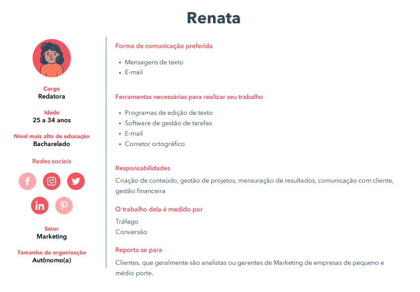 exemplo-buyer-person-template