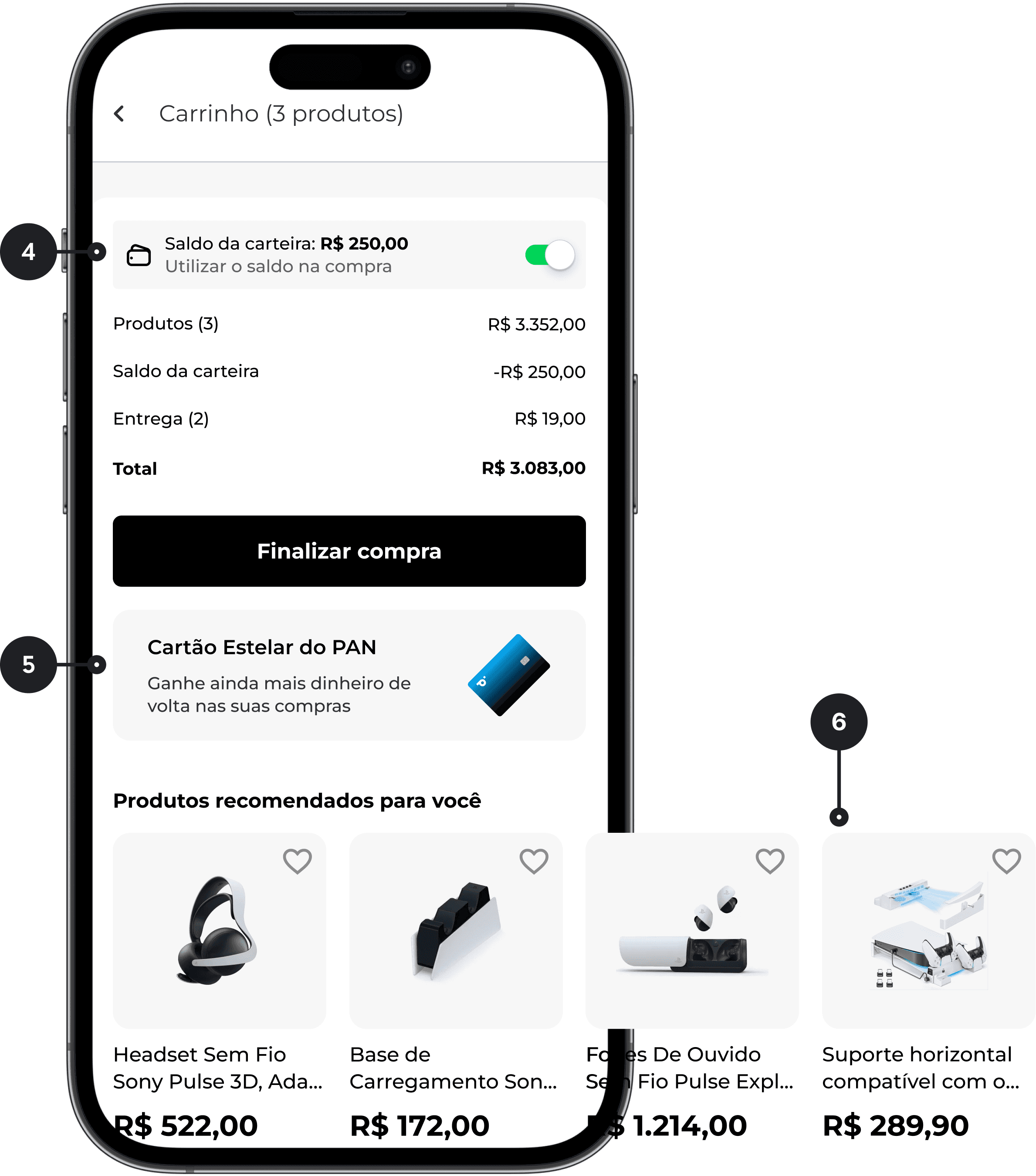 Segundo scroll da página do carrinho de compras com destaque para três itens: 1. toogle de uso de saldo de cashback, 2. banner do cartão estelar do banco PAN e 3. trilho de produtos recomendados