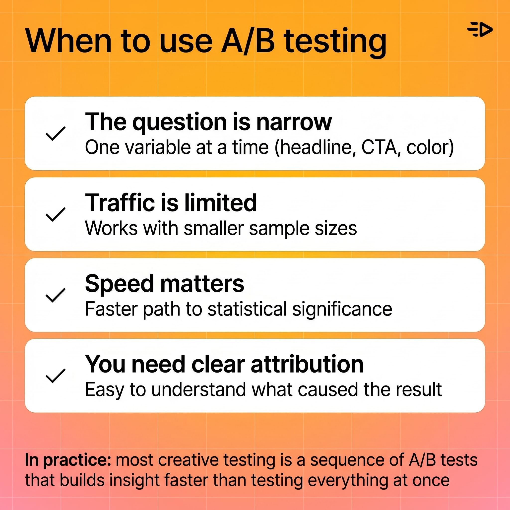 When to use AB testing