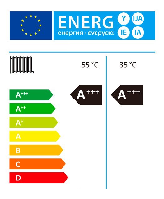 energielabel voor Huiskracht Warmtepomp