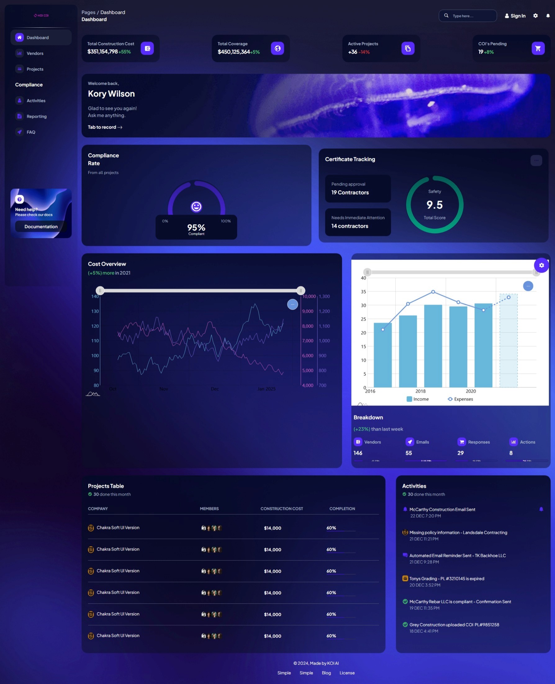 Skuld analytics dashboard login screen