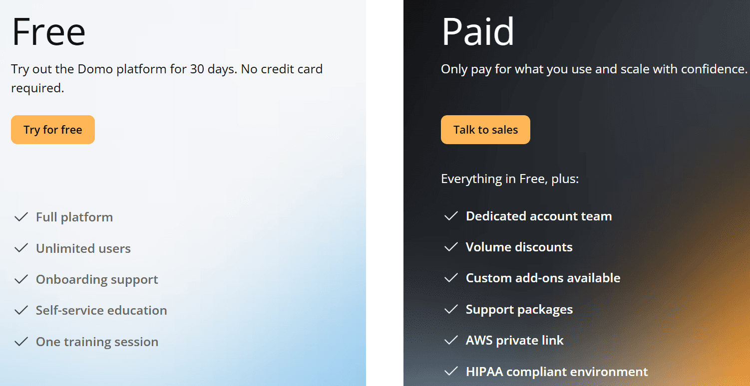 Domo Pricing page