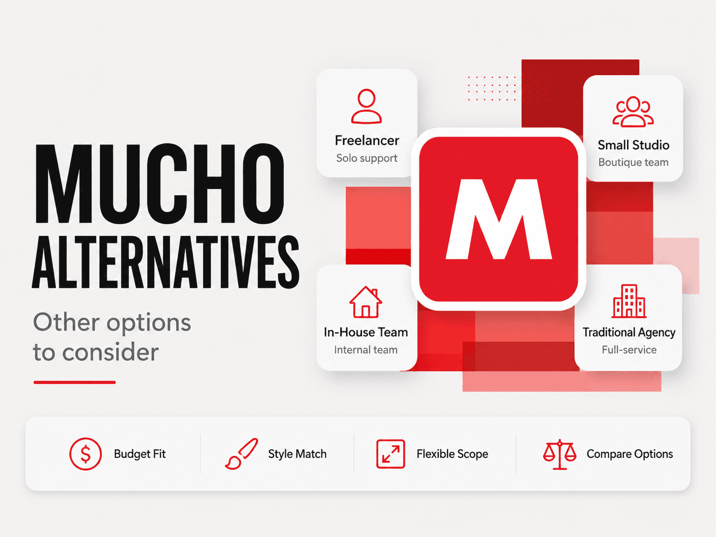 Mucho alternatives comparison table