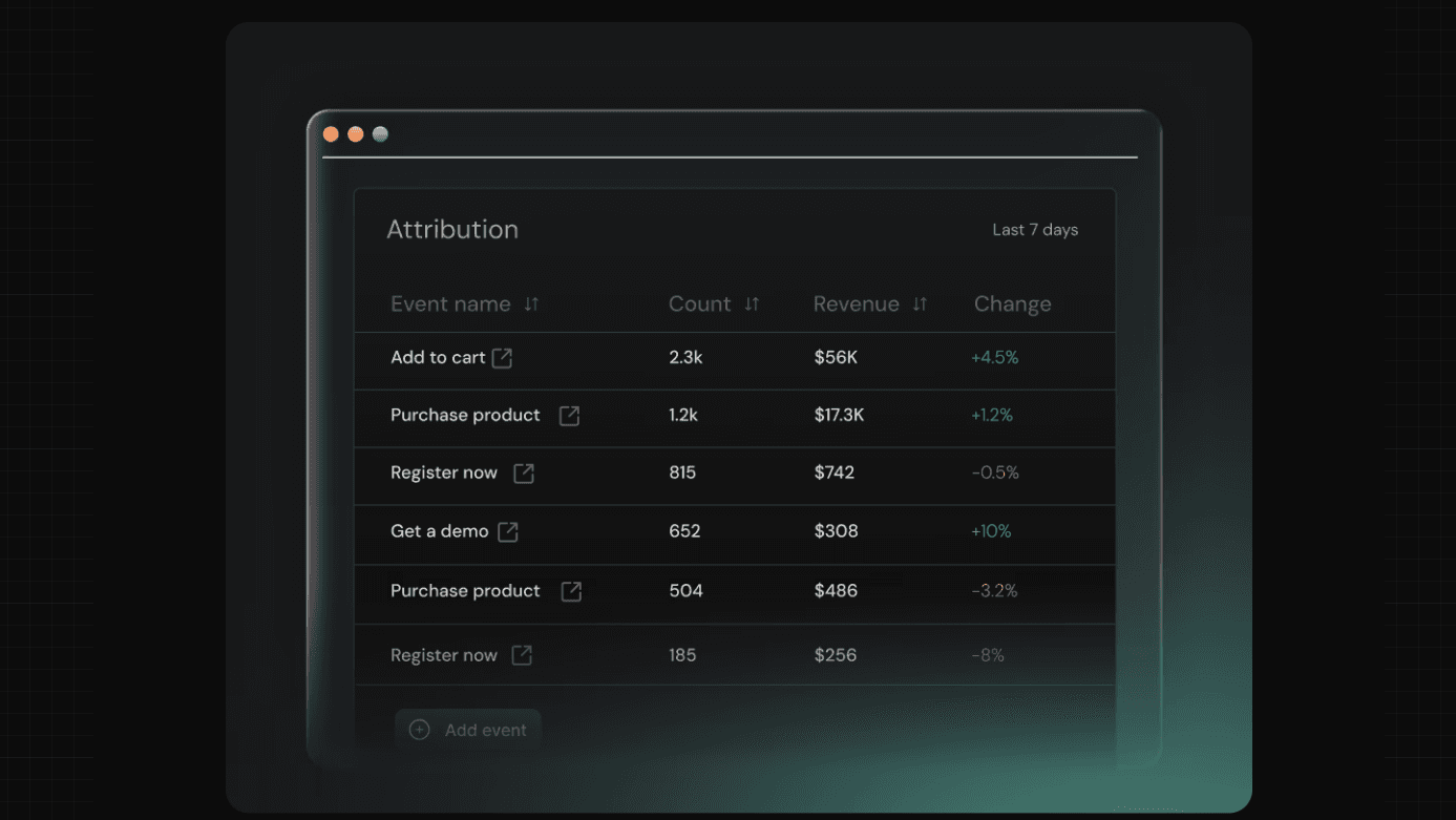 Limy Generative Engine Optimization Tool