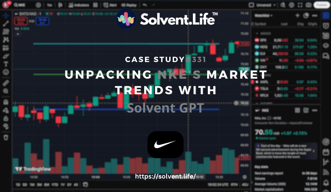 NIKE stock price rise following Solvent GPT’s bullish prediction on February 10, 2025.