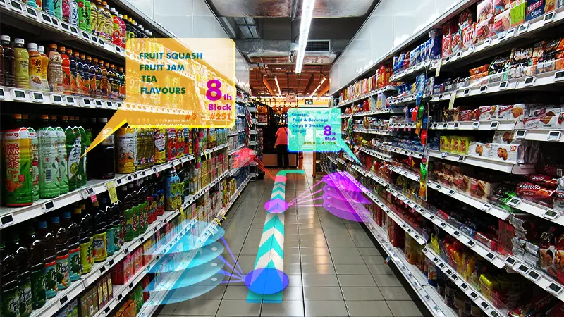 Example of Ar used in supermarket, image