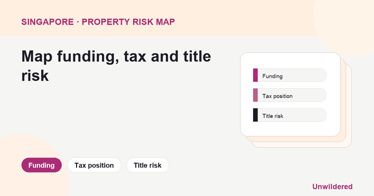 Process diagram for Singapore London Property Investment Guide: Funding, Tax position, Title risk.
