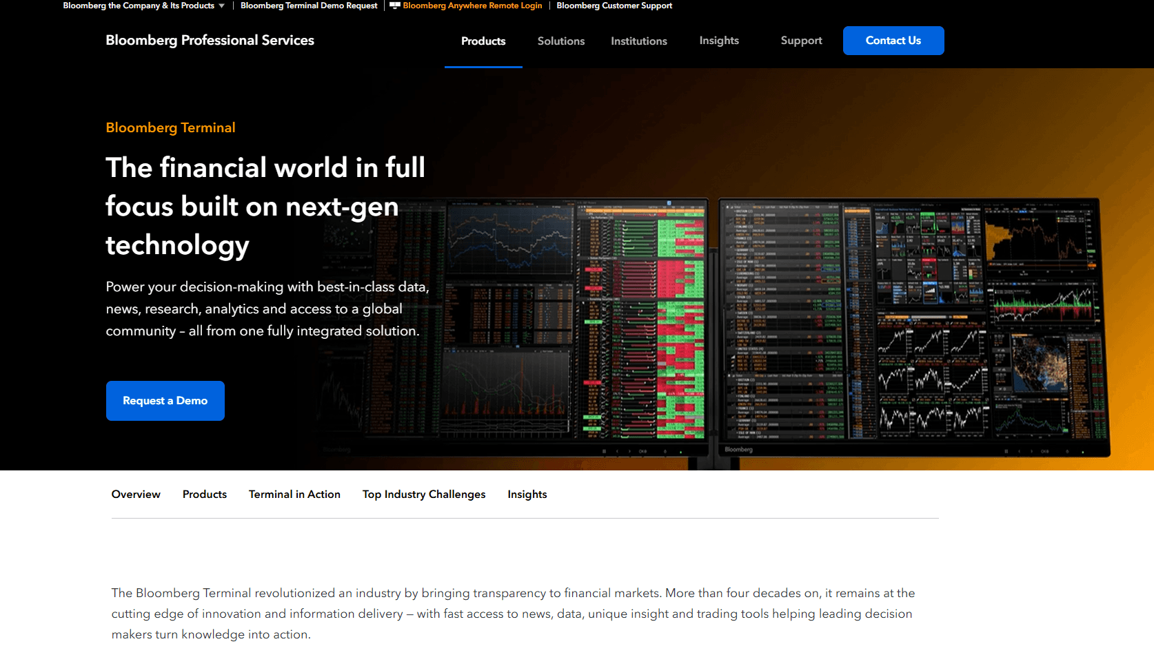 Bloomberg Terminal Dashboard Example
