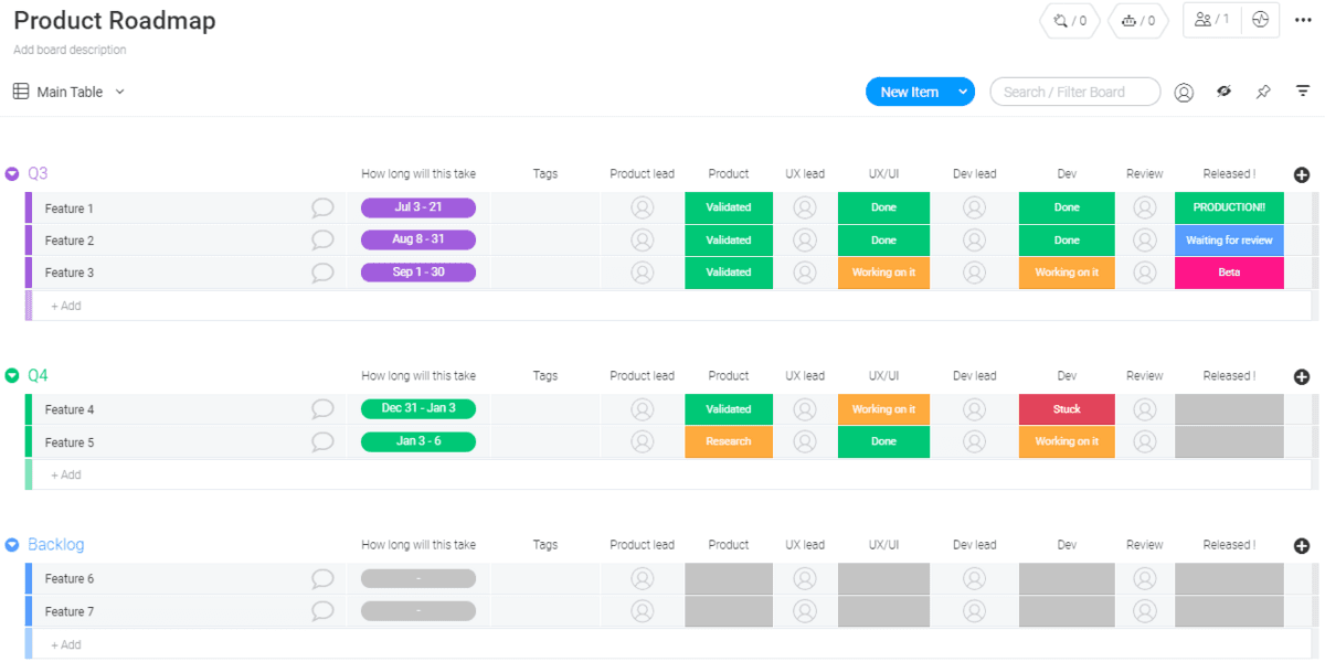 Monday is an ideal ClickUp alternative thanks to its visual approach to project management