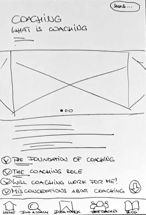 Screen LoFi Paper Prototype