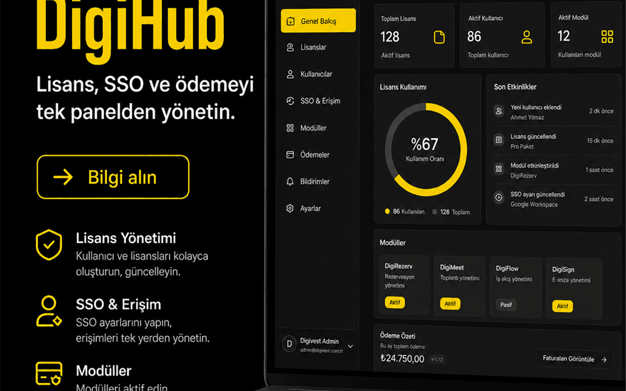 DigiHub