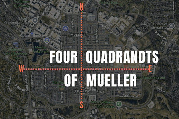 Four Quadrants of Mueller Blog Cover