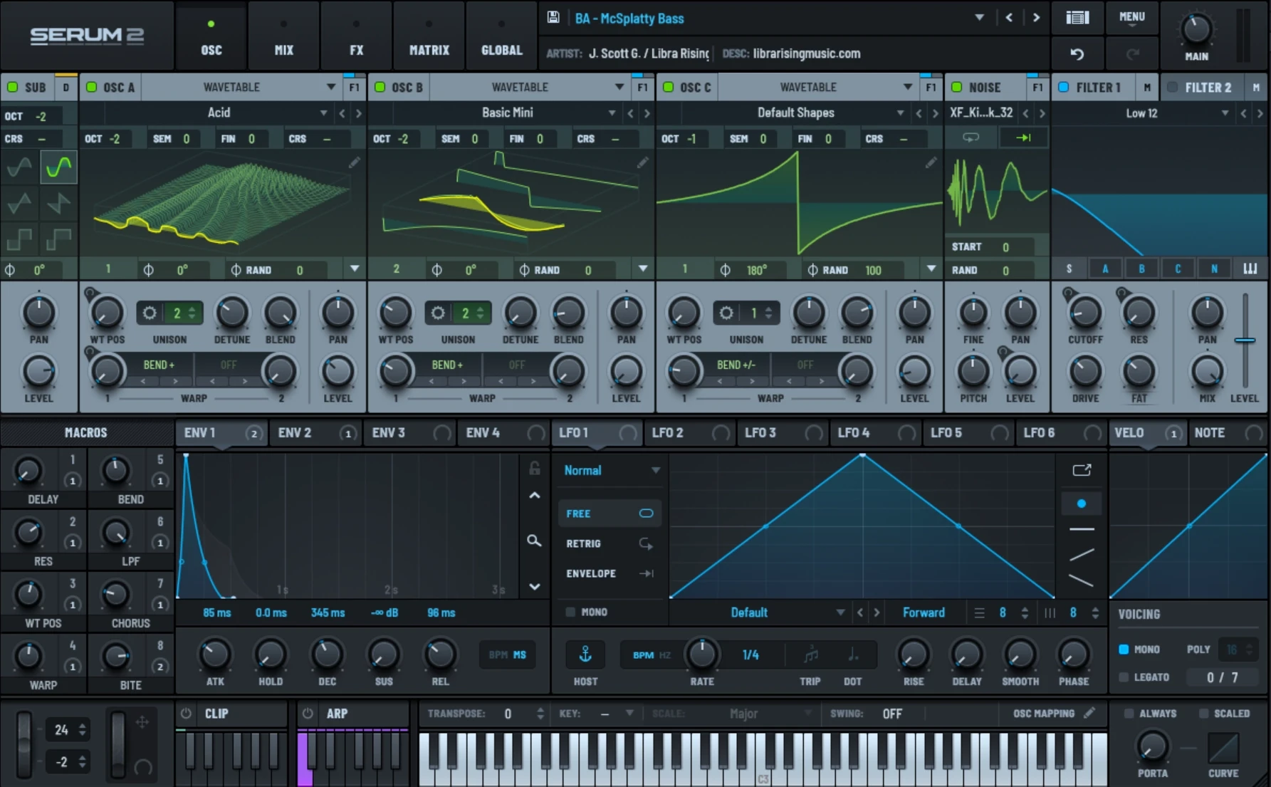Serum 2 interface
