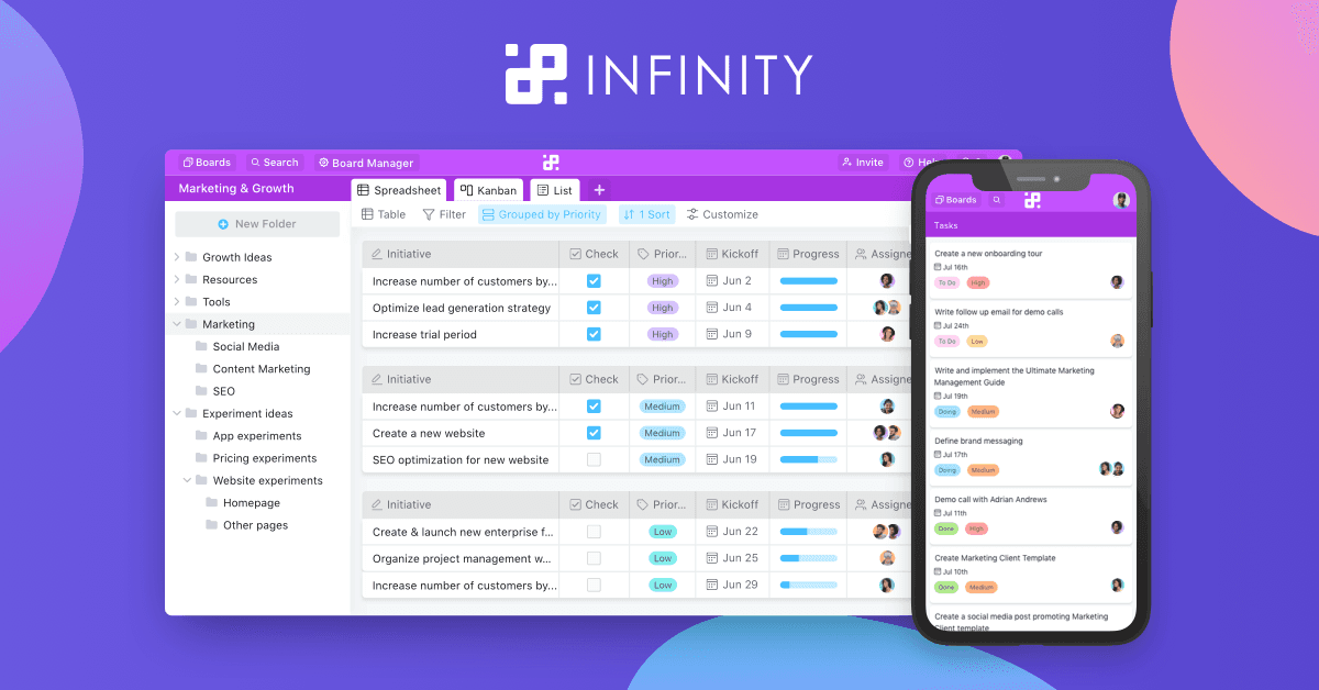 Infinity project management dashboard