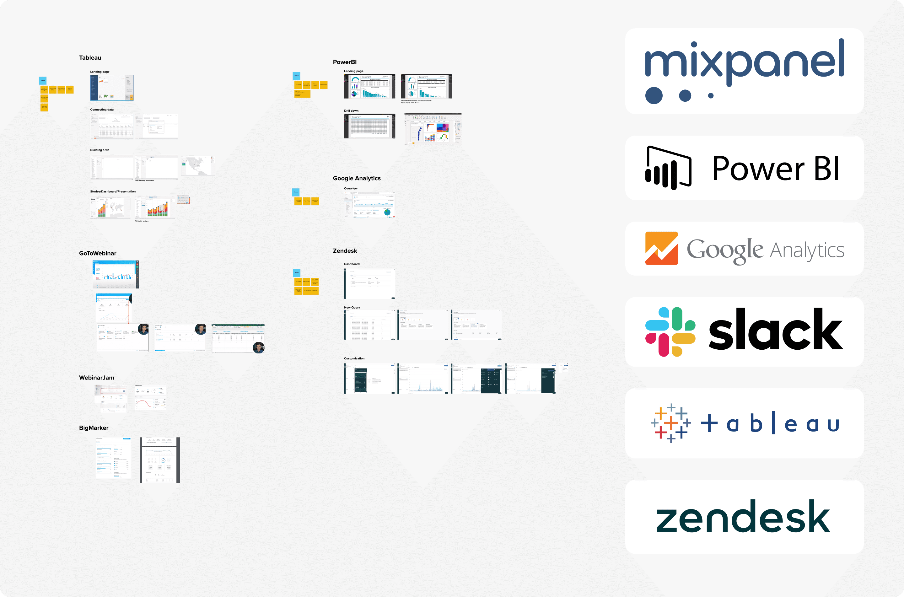 Some of the competitor applications that I used as reference.