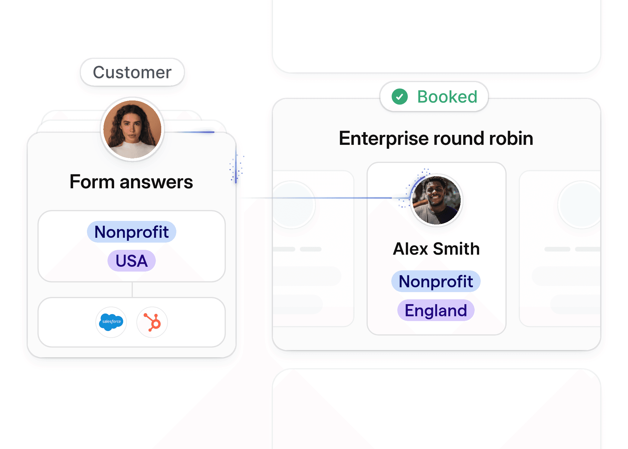 Attribute-based routing for nonprofits, matching community members or volunteers based on skills, region, or program type.