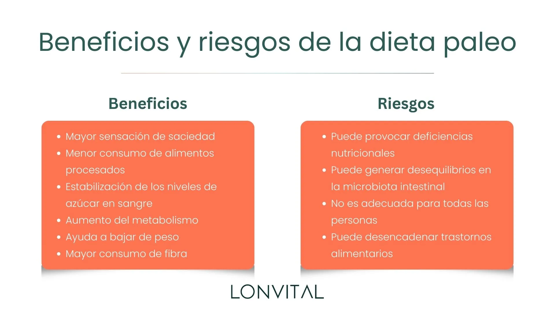 Beneficios y riesgos de la dieta paleo