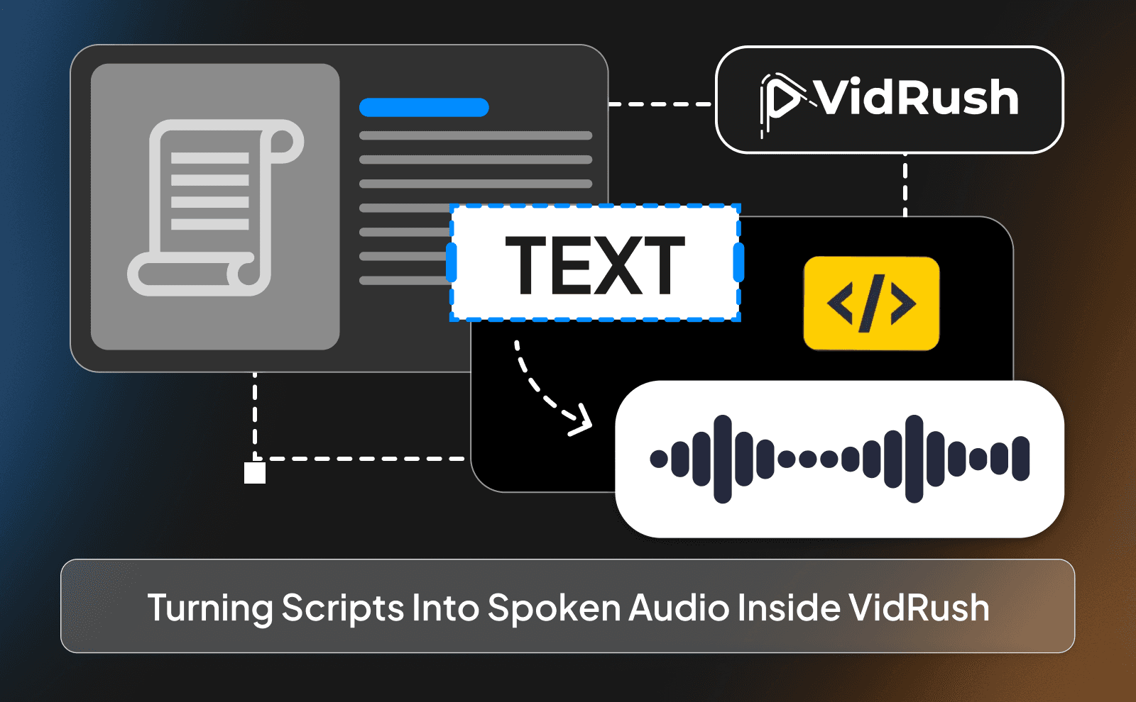 Turning scripts into spoken audio inside VidRush