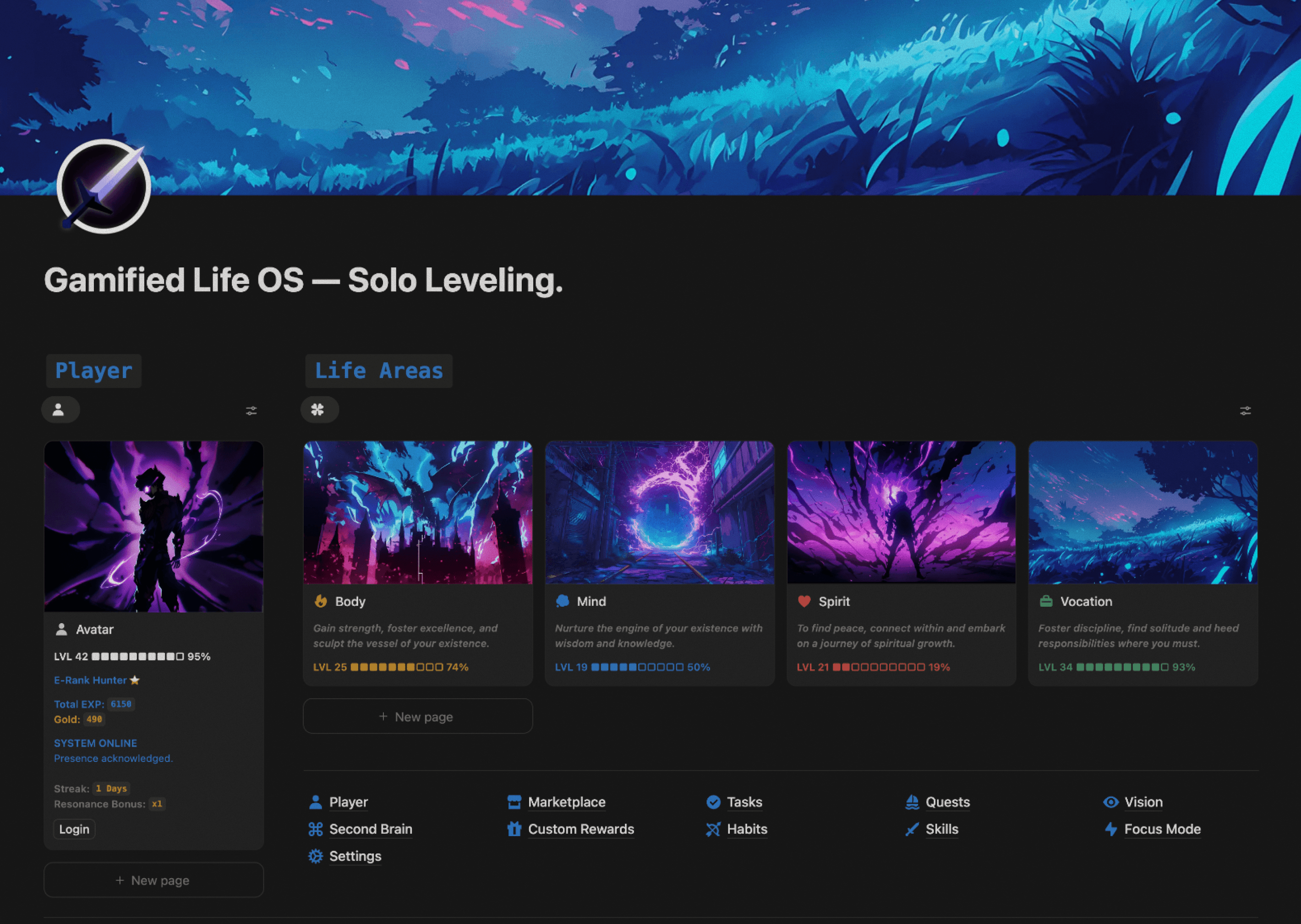 Gamified Life OS dashboard showing an Avatar and Life Area cards with levels and progress bars