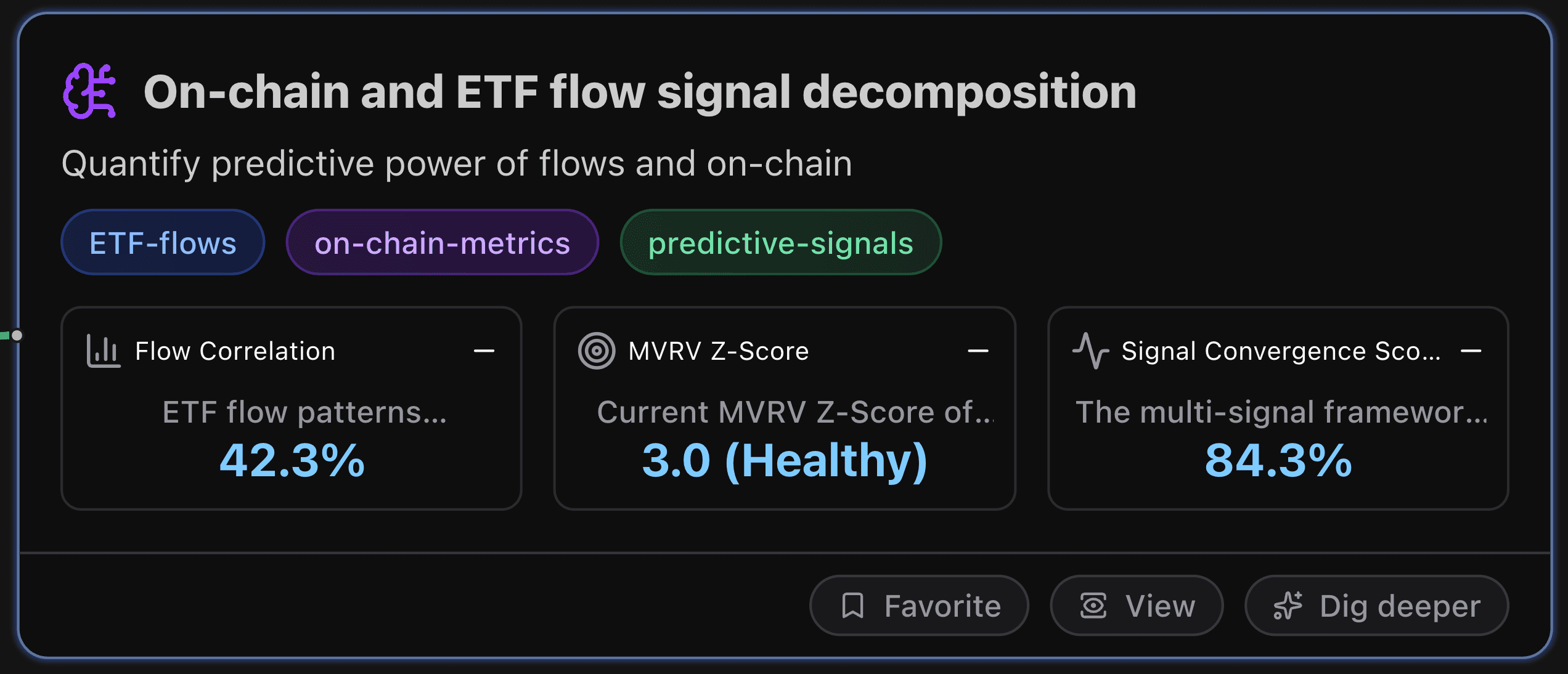 Bitcoin on-chain and ETF flow signal decomposition