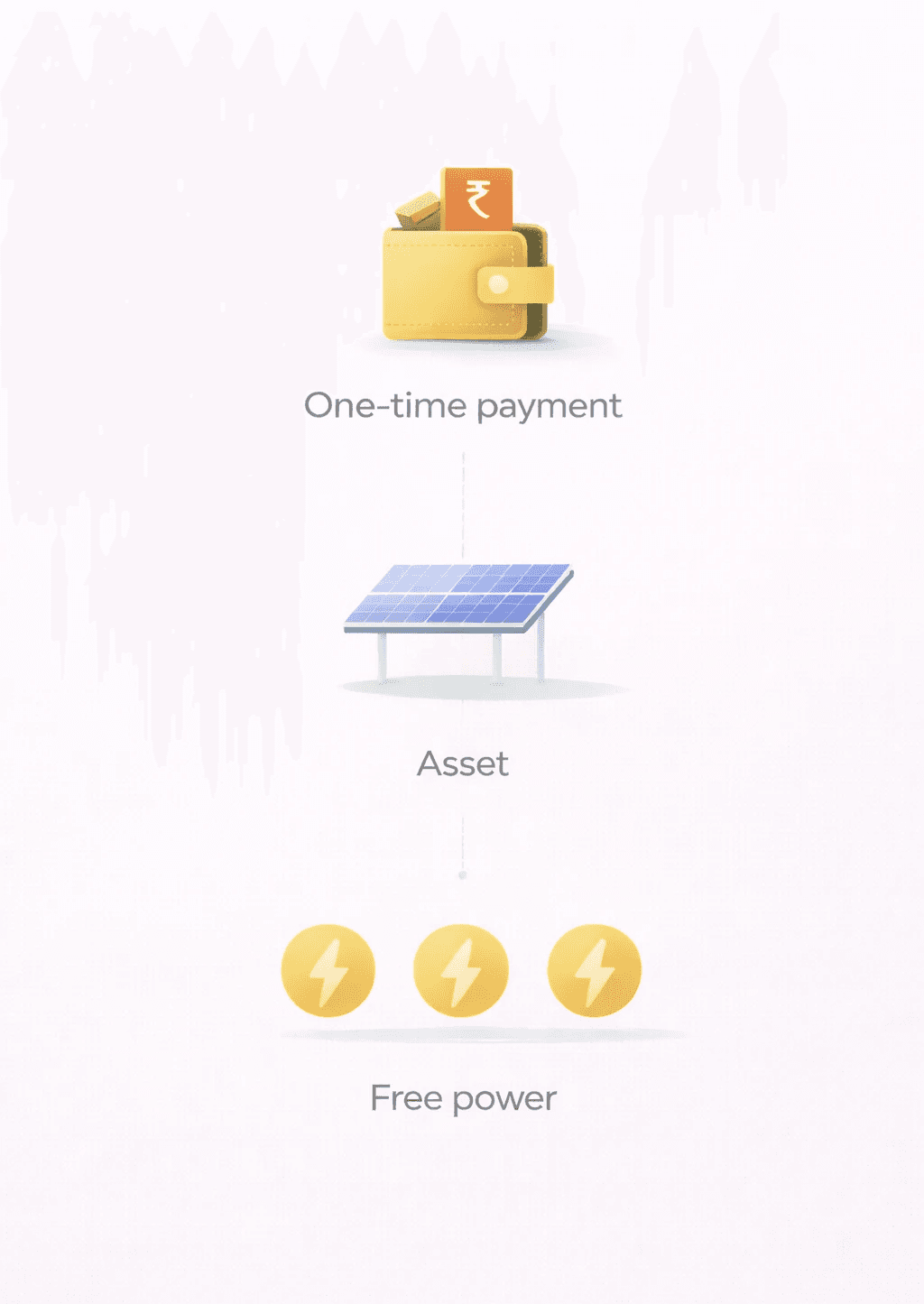 An image of Freelio's project ui