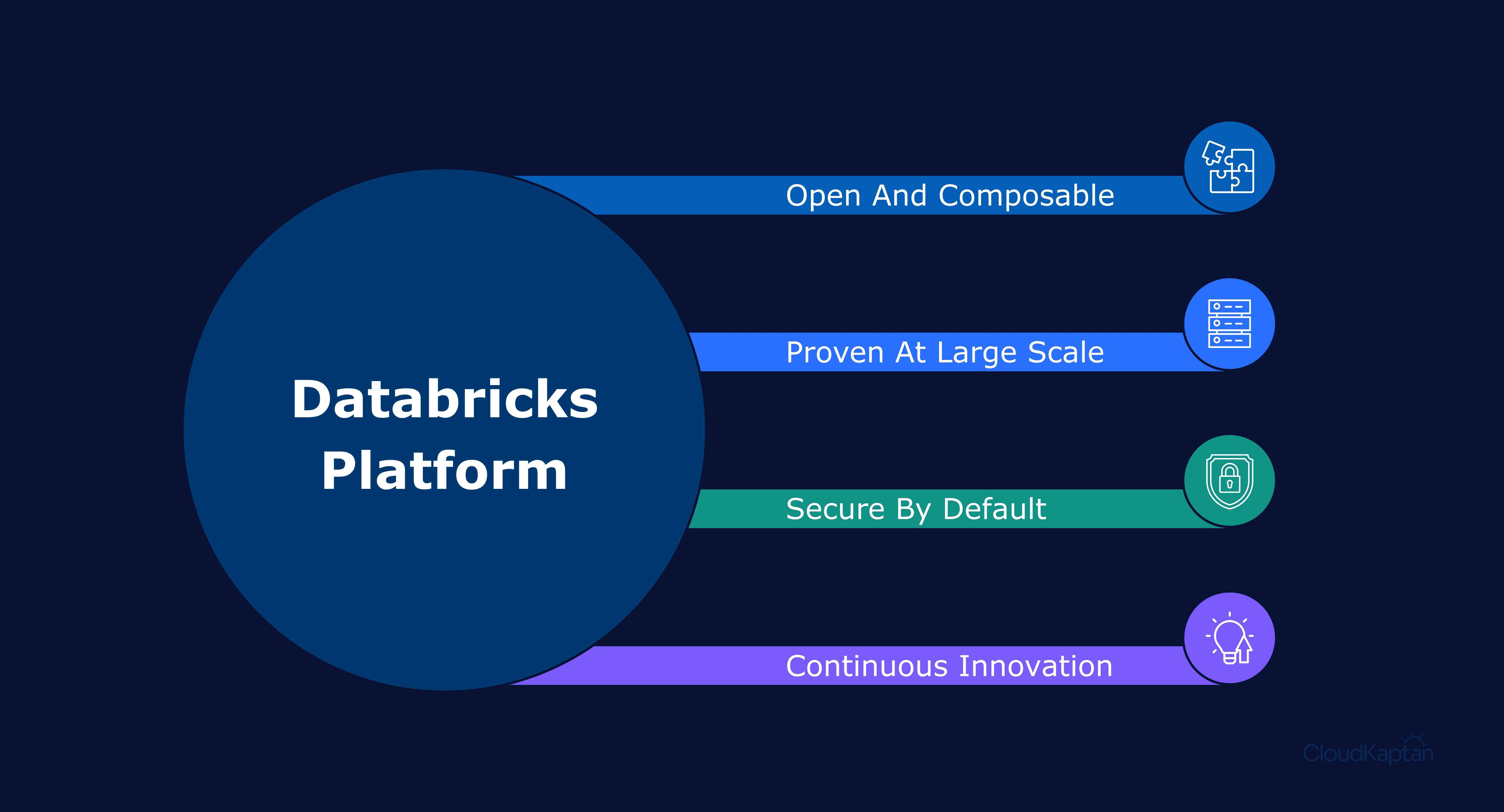 cloud-kaptan-dashboard.png > IMG_842.png