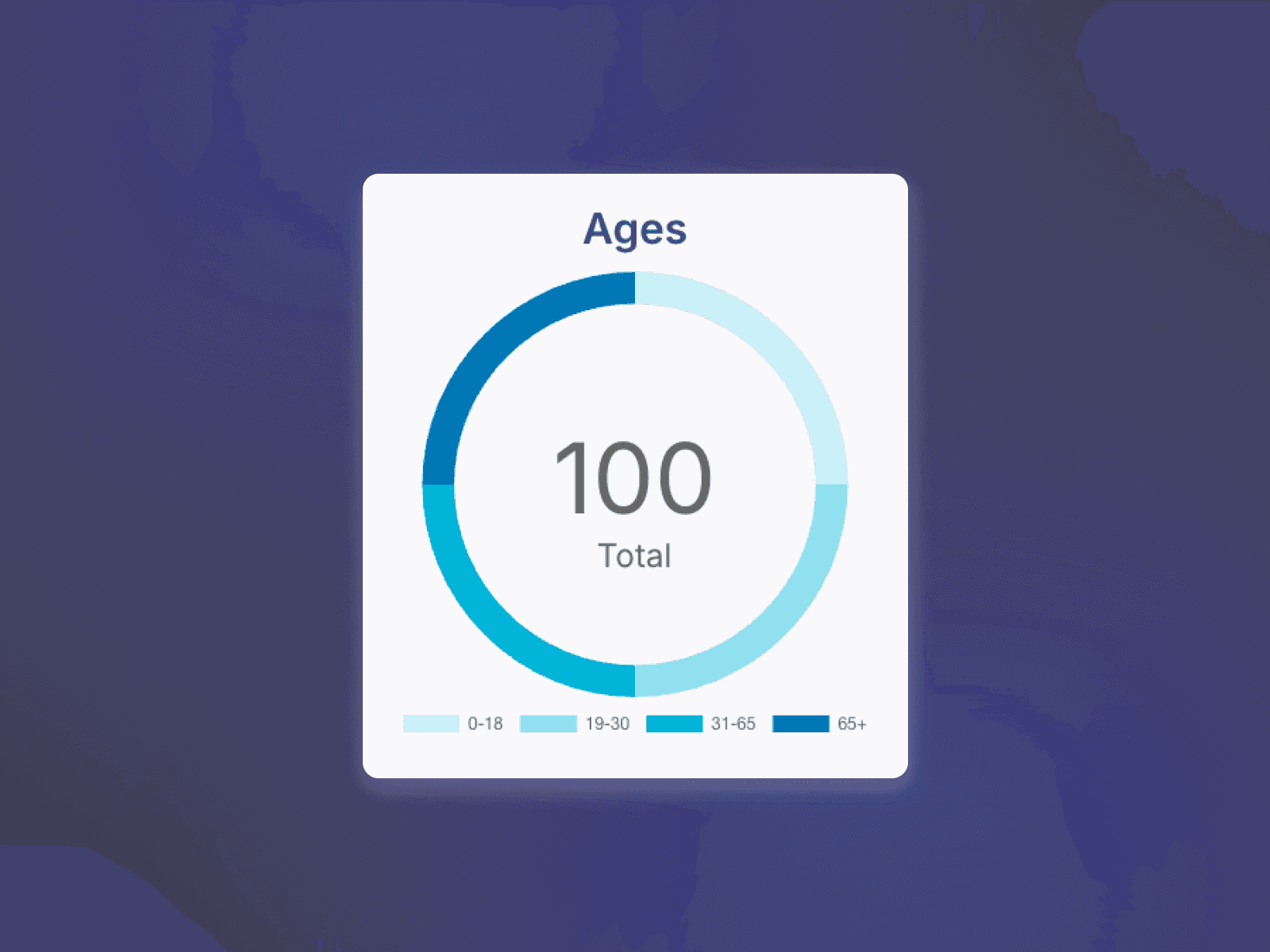 在CMS富文本字段/格式化字段中添加任意数量的图片，连接到组件并循环播放为图片轮播