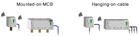 Smallest smart energy_monitos in the world SPM01/02
