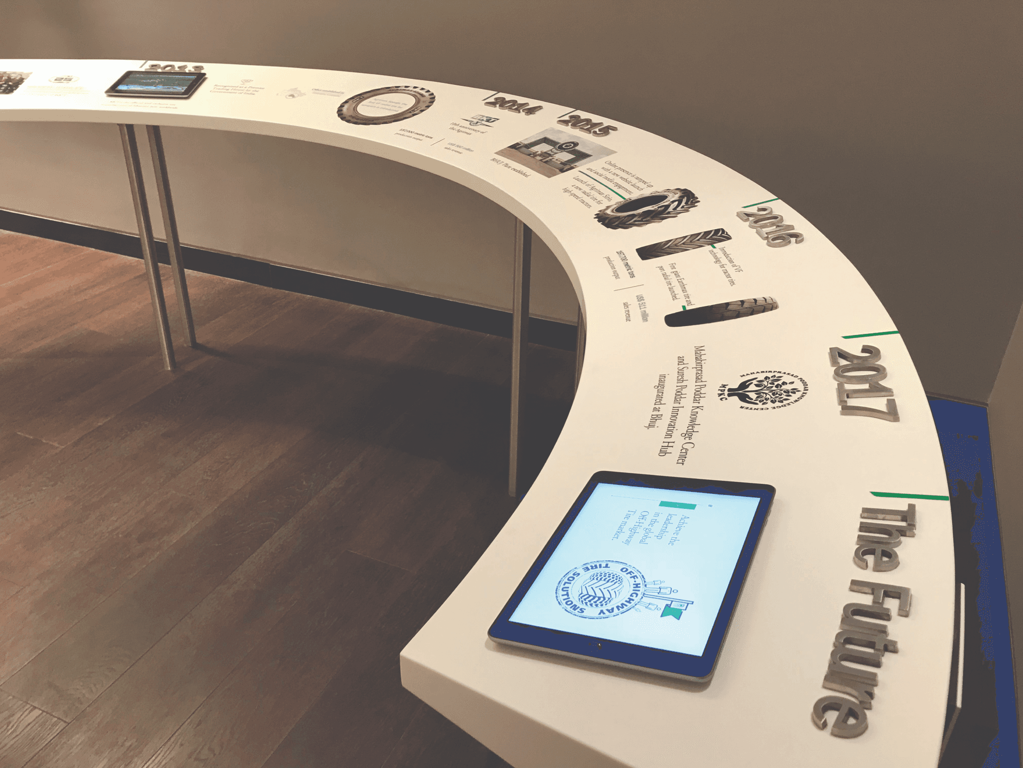 visuals displayed for BKT tires