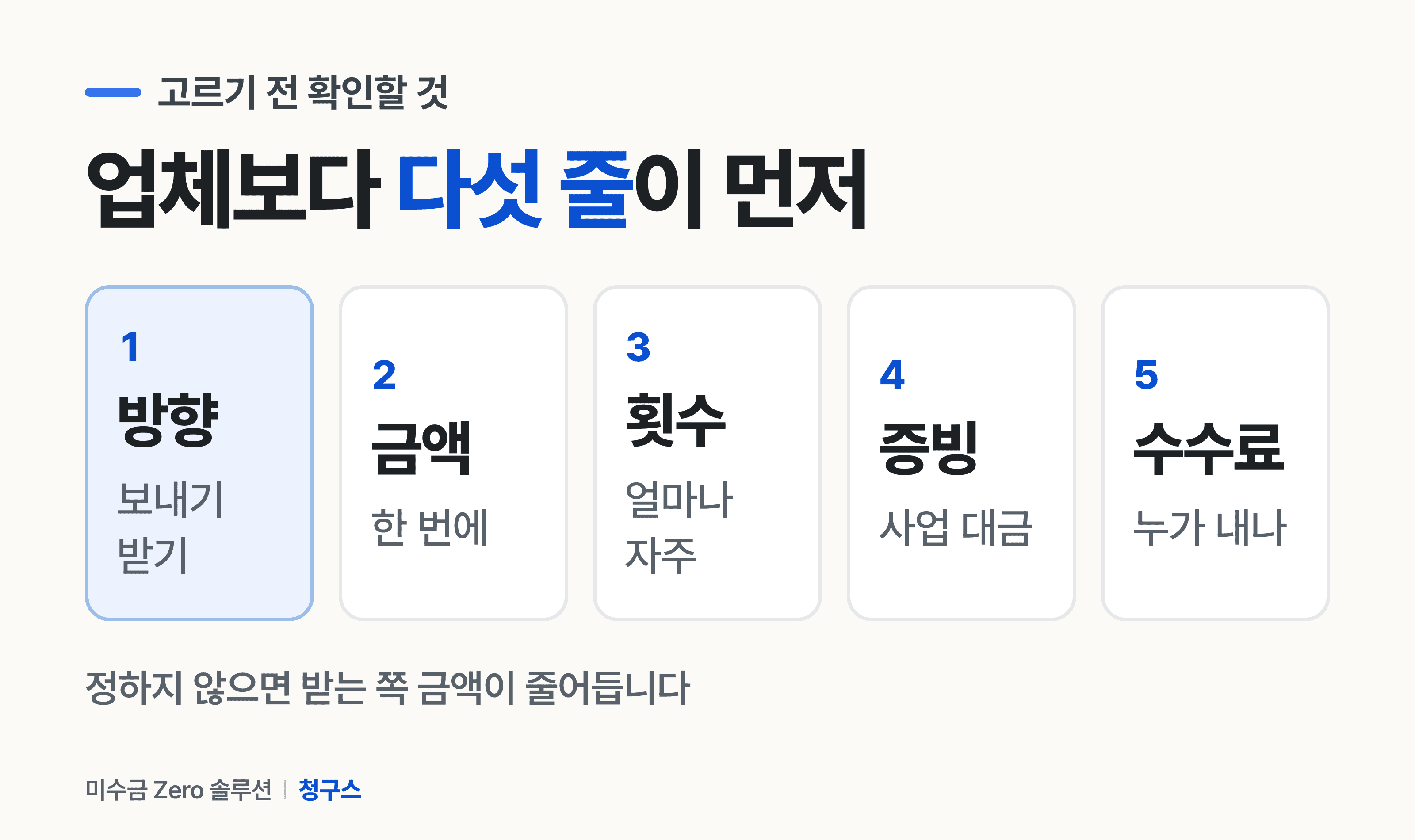 해외송금 확인 — 보내는지 받는지, 한 번 금액, 횟수, 증빙 필요 여부, 수수료 부담 주체
