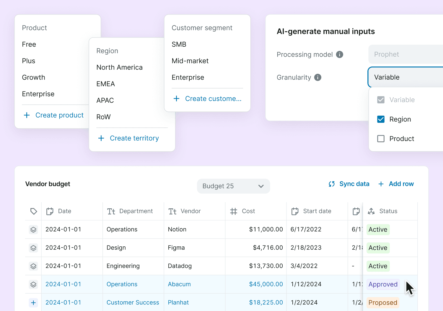 financial granularity