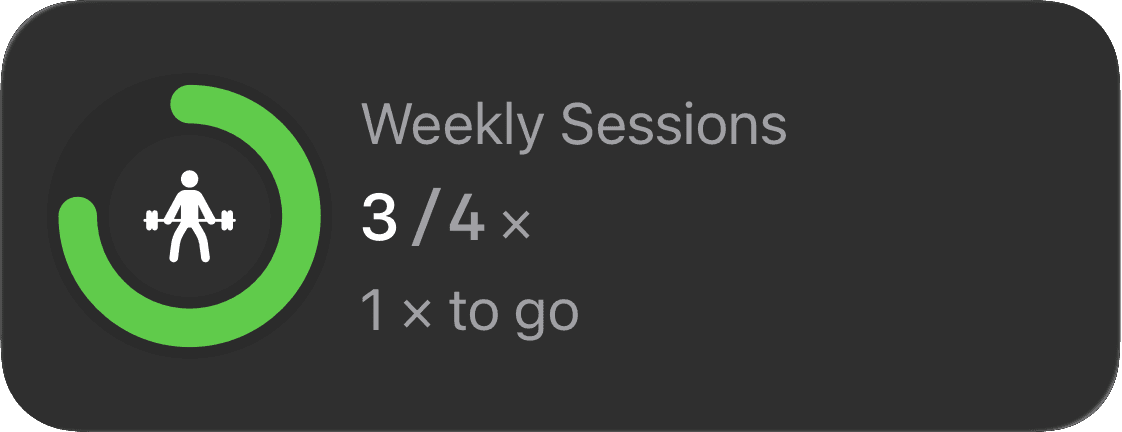 Custom training goals interface in The Outsiders app for endurance athletes, cyclists, and runners. Shows progress tracking for multiple goal types: distance (weekly 34/40km, yearly 4,598/6,000km), training load (monthly 1,299/3,200), heart rate zone 5 duration (weekly 26/30min), power zone 6 time (monthly 14/30min), elevation gain (weekly 429/1,000m, yearly 34,686/80,000m), workout duration (weekly 2h51min/4h), energy expenditure (monthly 12,291/10,000 kcal exceeded), session count (weekly 3/4), and anaerobic zone time (monthly 53min/1h). Customizable performance targets across any workout type with weekly, monthly, and yearly progress tracking for structured training programs.