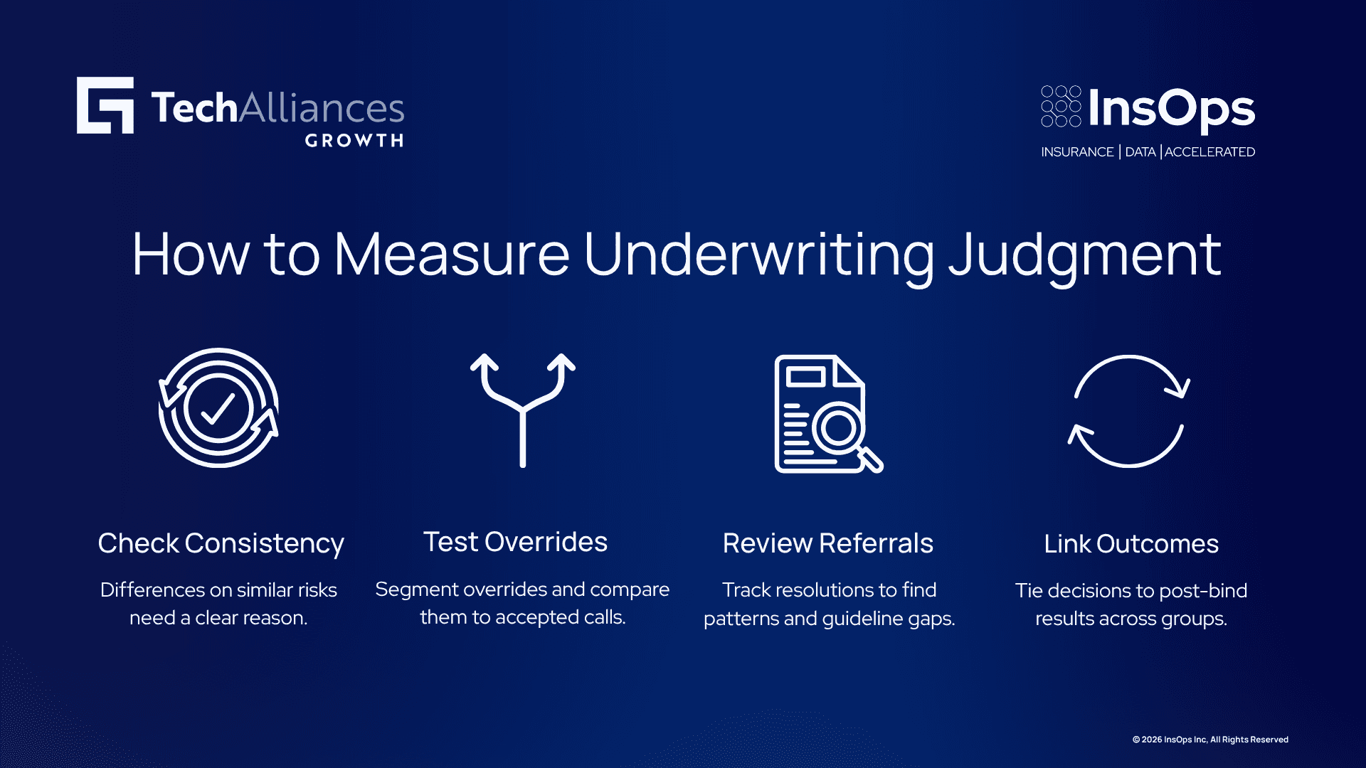 Four steps to measure underwriting judgment: check consistency, test overrides, review referrals, link outcomes.