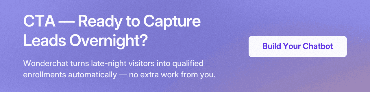 CTA — Ready to Capture Leads Overnight?